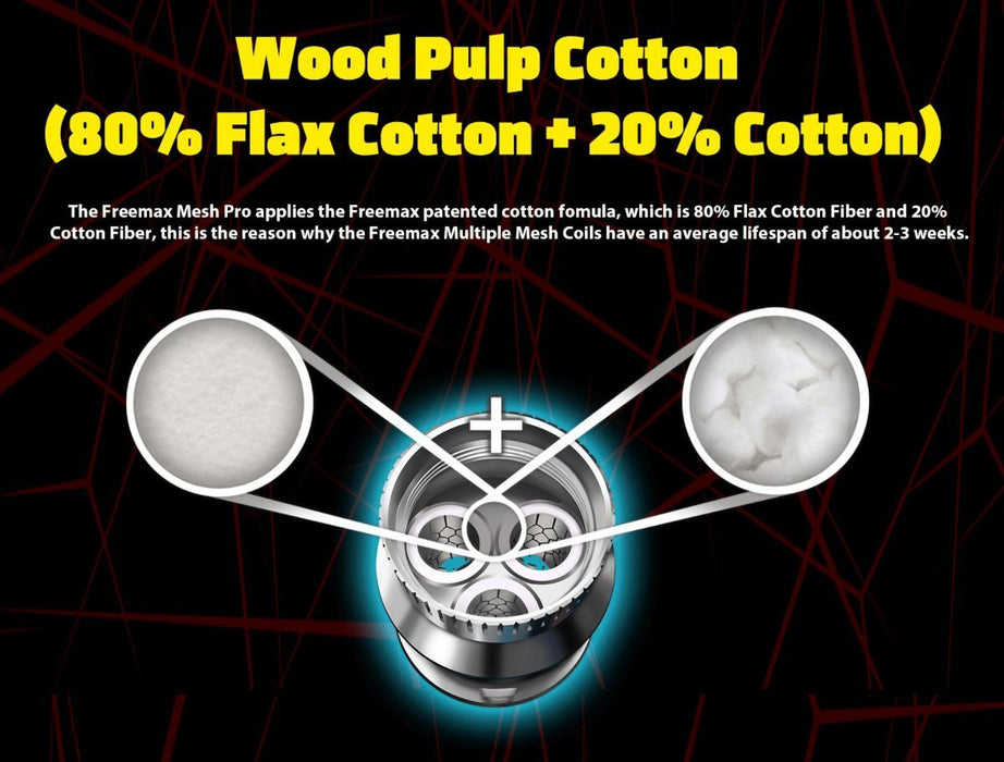 FreeMax Mesh Pro Sub Ohm Tank - Resin Design - WholesaleVapor.com